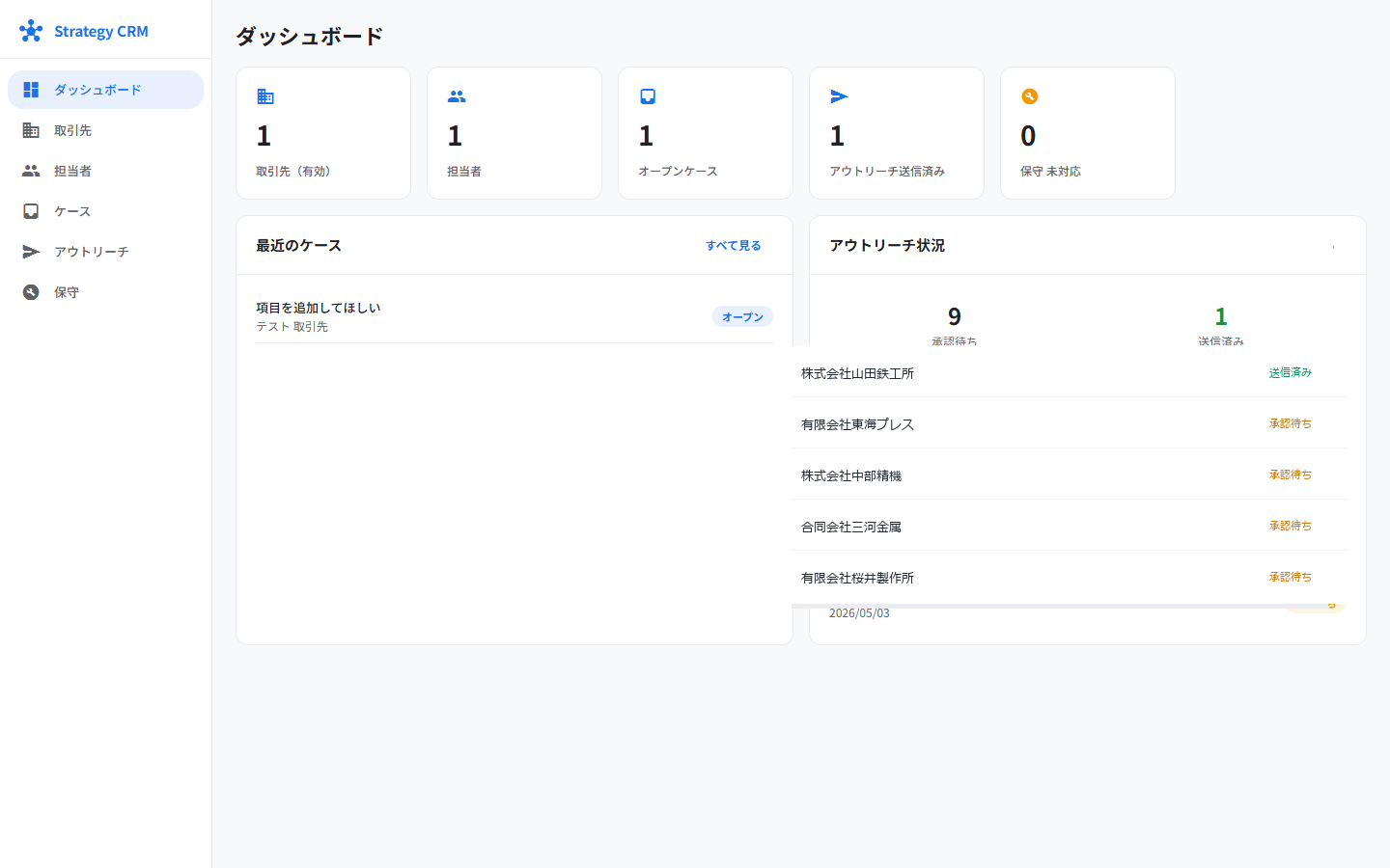 CRMダッシュボード