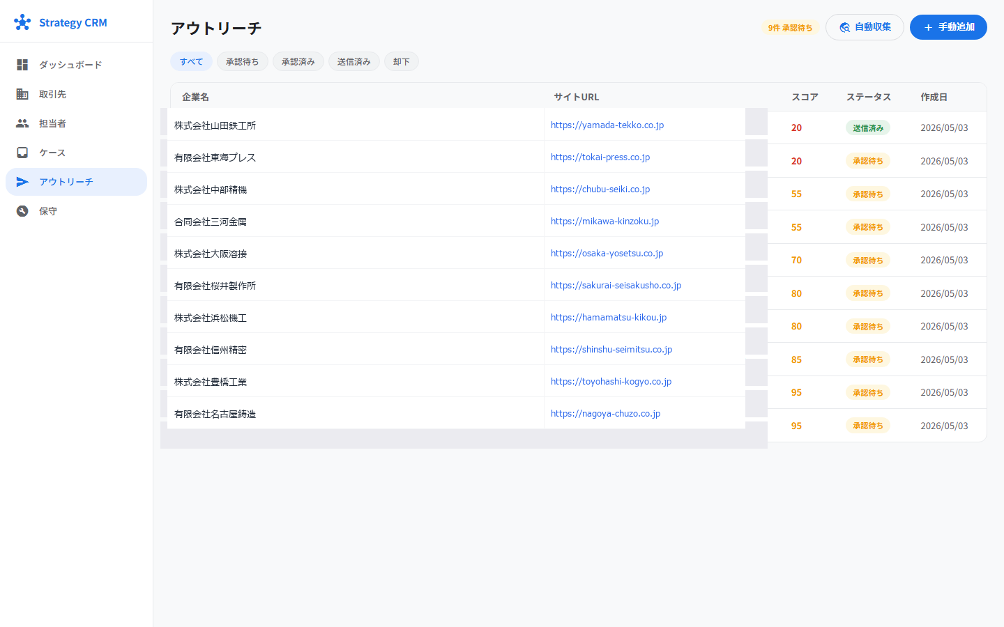 アウトリーチ管理